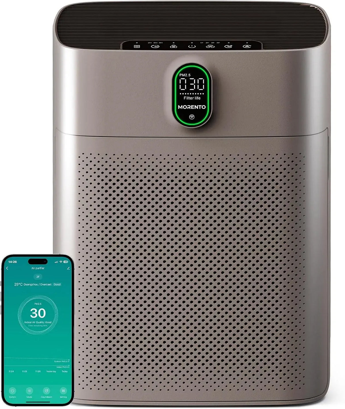Braun Luftreiniger, 300 m³/h, 24 dB, Timer, HEPA Luftfilter gegen Staub Pollen Tierhaare, CADR 300m³/h für 100㎡